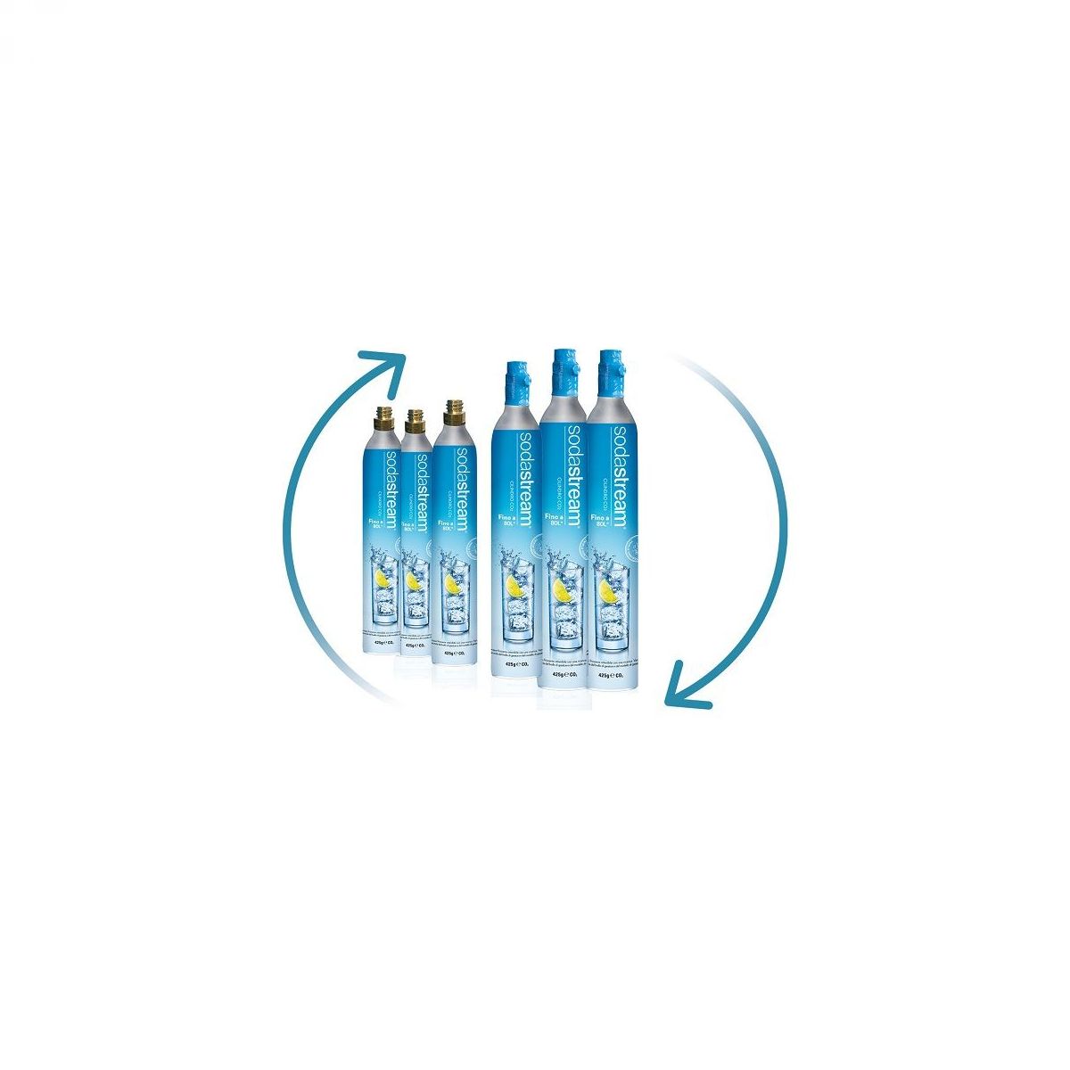 Menjava treh praznih SodaStream cilindrov za 3 polne s CO2