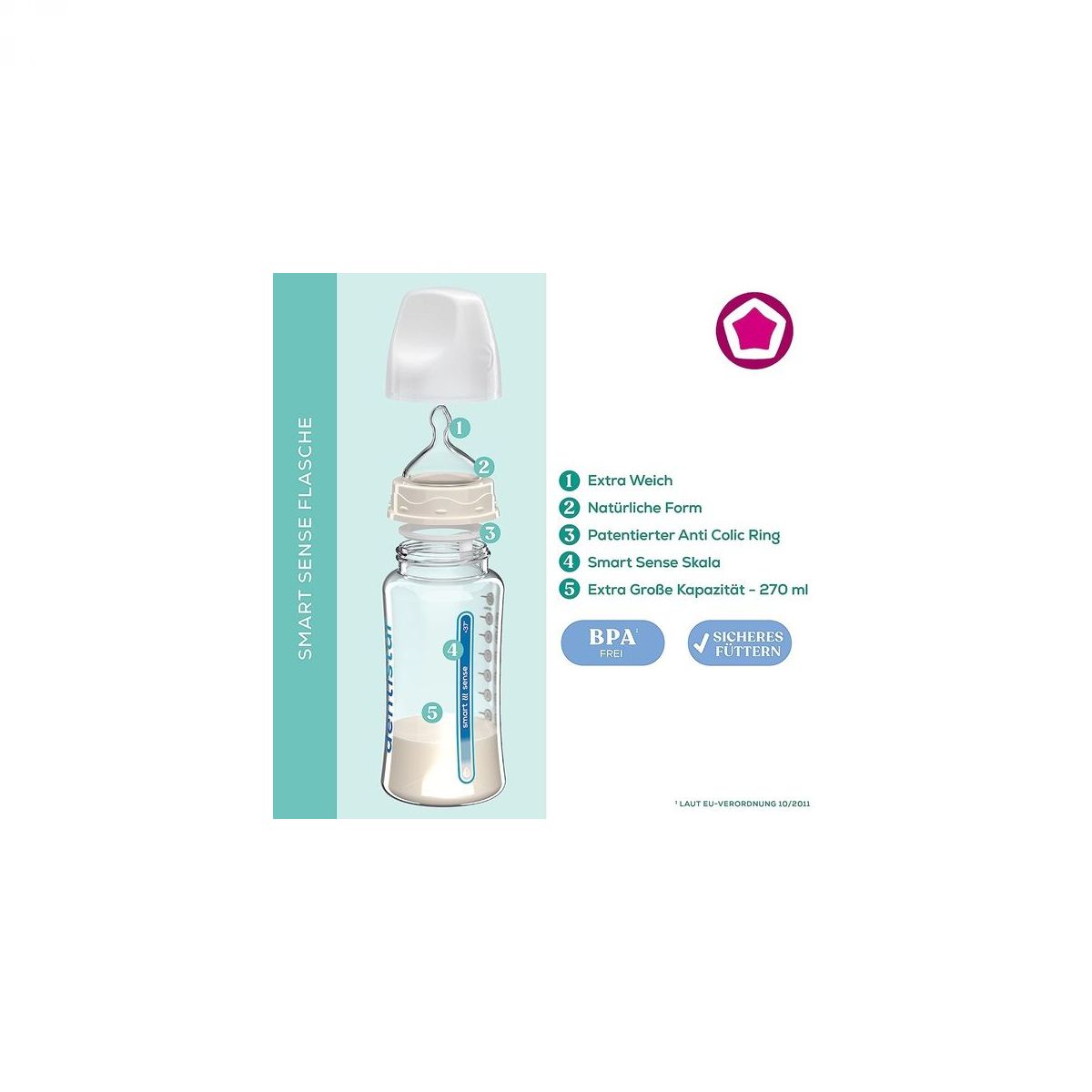Dentistar PP steklenička s pametno merilno skalo za kontrolo temperature, 270 ml - Smart Sense bottle