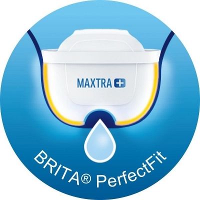 BRITA -perfectfiticon