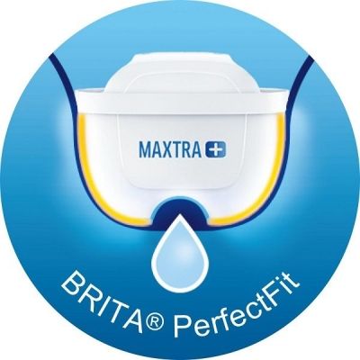 BRITA - perfectfiticon