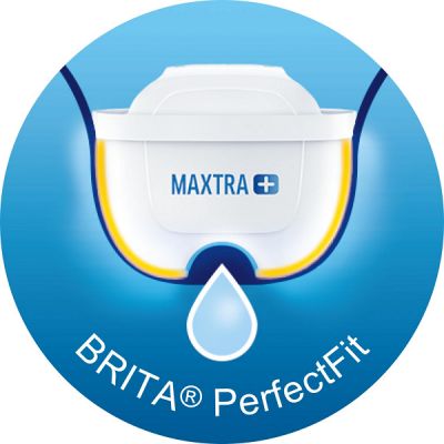 Brita-perfectfiticon