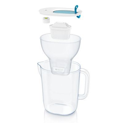 Brita Style navodilo sestave
