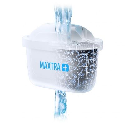 Filtrirni vložek BRITA MAXTRA+ - vizualizacija